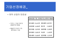 박카스 광고기획서-4
