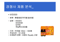 박카스 광고기획서-13