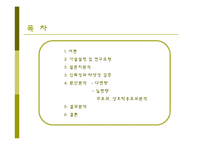 [마케팅 조사] 커피 광고 유형과 광고 효과-2