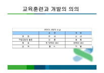 기업의 효과적인 인재육성 전략과 이론적 배경-9