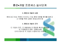 기업의 효과적인 인재육성 전략과 이론적 배경-14