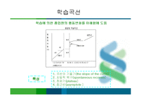 기업의 효과적인 인재육성 전략과 이론적 배경-19