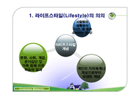 라이프스타일과 소비자행동-5