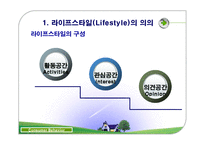 라이프스타일과 소비자행동-8