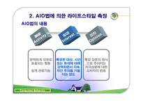 라이프스타일과 소비자행동-13