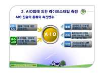 라이프스타일과 소비자행동-15