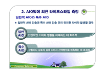라이프스타일과 소비자행동-16
