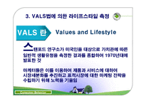 라이프스타일과 소비자행동-20