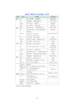 [소비자행동] ktf SHOW 쇼 광고와 소비자 행동-10