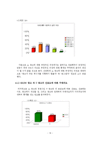 [소비자행동] ktf SHOW 쇼 광고와 소비자 행동-20