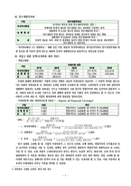 [재무제표] 리스회계와 부채가 기업에 미치는 영향 -재무제표가 주가에 미치는 영향(항공업 vs 제조업)-7