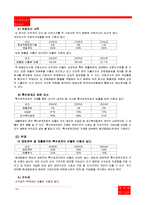 [재무관리] 현대미포조선 기업 경영상태 조사-6