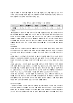 캔커피 산타페의 발전방향 및 재포지셔닝-3