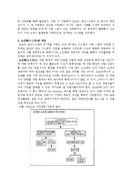 도요타의 강점 레포트-3