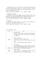 [국제경영]도요타와현대자동차국제환경경영전략-14