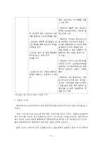 [국제경영]도요타와현대자동차국제환경경영전략-17