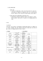 [리더십, 조직문화] 롯데 그룹의 리더십과 조직문화 구조-8