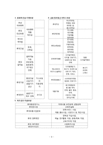 [리더십, 조직문화] 롯데 그룹의 리더십과 조직문화 구조-9