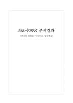 [마케팅조사] SPSS 분석결과(화장품 선호도-이성광고, 감성광고)-1