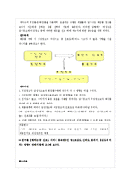 [마케팅조사] SPSS 분석결과(화장품 선호도-이성광고, 감성광고)-4