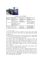 [노사관계] GS칼텍스정유 노사-10