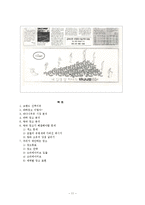 [광고론] 빙그레 바나나맛 우유 광고 전략서-11