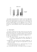 [마케팅전략] 롯데제과(주) 드림 카카오 초콜릿 마케팅전략-6
