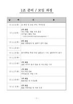 [소비자행동] 노트북 시장의 소비자 성향-3