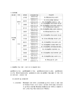 [호텔 재무관리](주)호텔롯데 재무제표분석-4