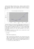 [호텔 재무관리](주)호텔롯데 재무제표분석-6