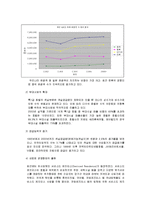 [호텔 재무관리](주)호텔롯데 재무제표분석-7
