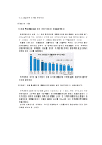 [호텔 재무관리](주)호텔롯데 재무제표분석-8