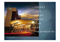 [마케팅] 쉐라톤워커힐호텔 마케팅전략분석-1