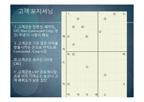 [마케팅] 쉐라톤워커힐호텔 마케팅전략분석-15