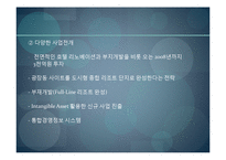 [마케팅] 쉐라톤워커힐호텔 마케팅전략분석-18