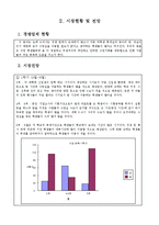 [경영학원론] [창업 사업 계획서] 대학교 캡슐 수면실-4