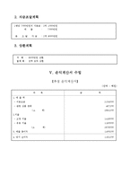 [경영학원론] [창업 사업 계획서] 대학교 캡슐 수면실-11
