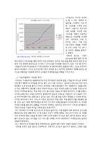 [경영학] NHN 네이버의 CEO 이해진의성공사례분석-5