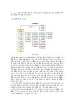 [경영학] NHN 네이버의 CEO 이해진의성공사례분석-7
