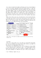 [경영학] NHN 네이버의 CEO 이해진의성공사례분석-10