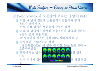 [와류, 볼텍스, 유체역학, 응용유체역학, 기계공학] Polar Vortex - 자연현상에서의 vortex-7