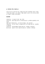 [블로그(Blog)] 다양한 사례를 통해 본 블로그(Blog)의 특성, 현황, 진화와 블로그(Blog)의 마케팅활용 및 블로그(Blog)의 성공 사례 분석-11