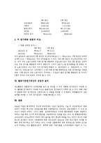 [활동기준관리, 활동기준원가] 활동기준관리이론과 활동기준원가의 유형 및 활동기준원가계산의 분류, 단계, 장점, 효익 심층 분석(사례 중심)-8