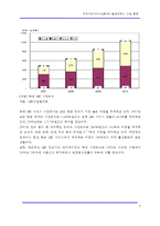 [단말기] 위치기반 서비스(LBS)와 텔레메틱스 산업 동향-9