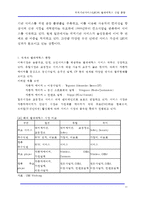 [단말기] 위치기반 서비스(LBS)와 텔레메틱스 산업 동향-11