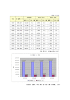 [사회복지] 다문화가정의 지원방안과 각 분야별 대책-2