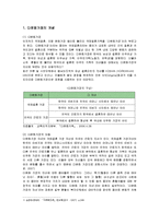 [사회복지] 다문화가정 아동의 실태 및 해결방안-1