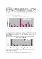 [사회복지] 다문화가정 아동의 실태 및 해결방안-3