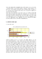 [사회복지] 다문화가정 아동의 실태 및 해결방안-4