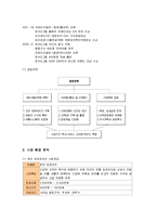 [마케팅] 퓨전포장마차 피쉬앤그릴의 마케팅전략과 성공요인-3